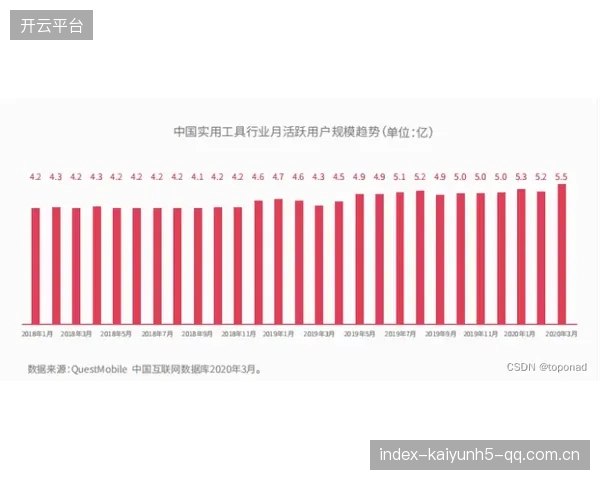 勒沃库森外线传导切入精准