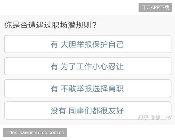 ‘里斯或被裁’：如何在职场中勇敢面对风险，而不是被动求生存？